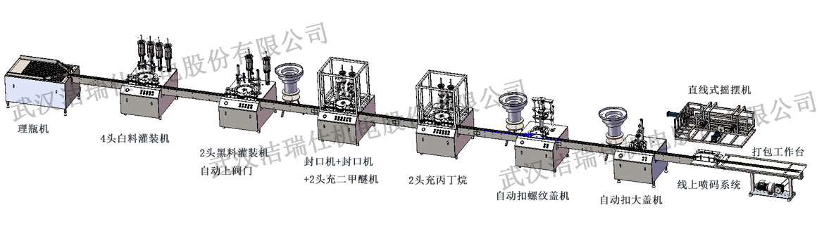 發(fā)泡膠生產(chǎn)工藝流程 發(fā)泡膠生產(chǎn)工藝流程