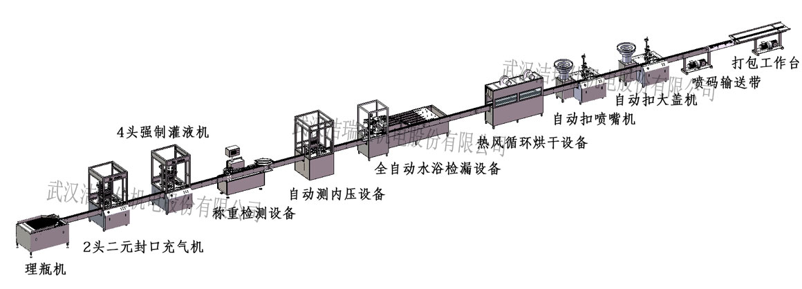 保濕噴霧生產(chǎn)流程 保濕噴霧生產(chǎn)流程