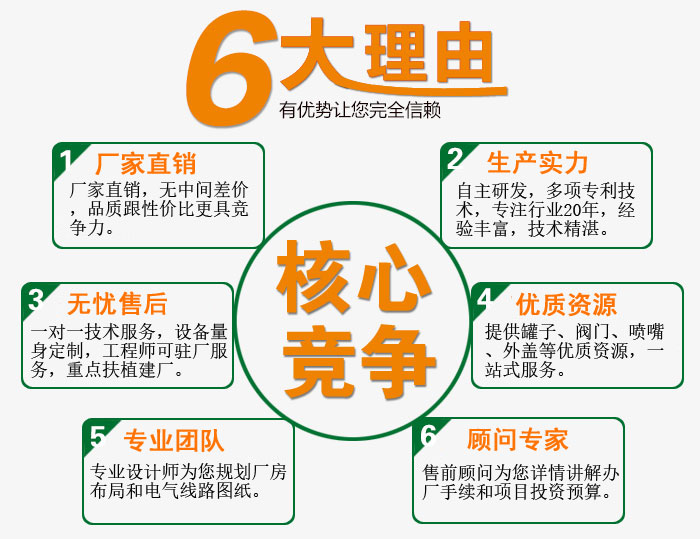 發(fā)泡膠生產(chǎn)設備廠家優(yōu)勢 發(fā)泡膠生產(chǎn)設備廠家優(yōu)勢