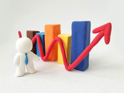 經(jīng)濟(jì)波動圖 經(jīng)濟(jì)波動圖