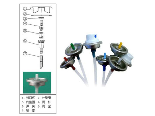 氣霧劑閥門 氣霧劑閥門